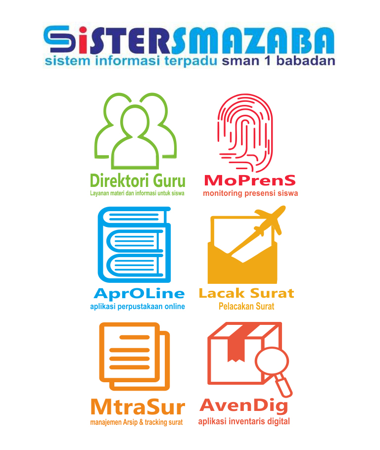 Sistem Informasi Terpadu Sman 1 Babadan - Sistersmazaba