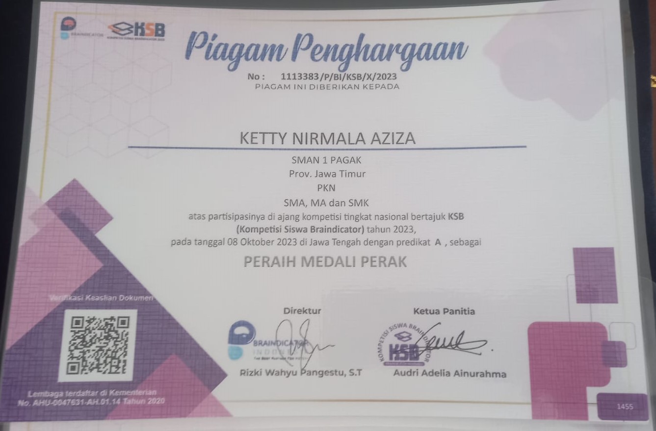 BRAND INDIKATOR BIDANG PPKN