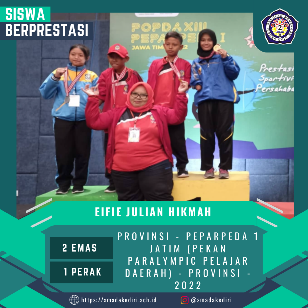 PROVINSI - PEPARPEDA 1 JATIM (Pekan Paralympic Pelajar Daerah) - PROVINSI - 2022