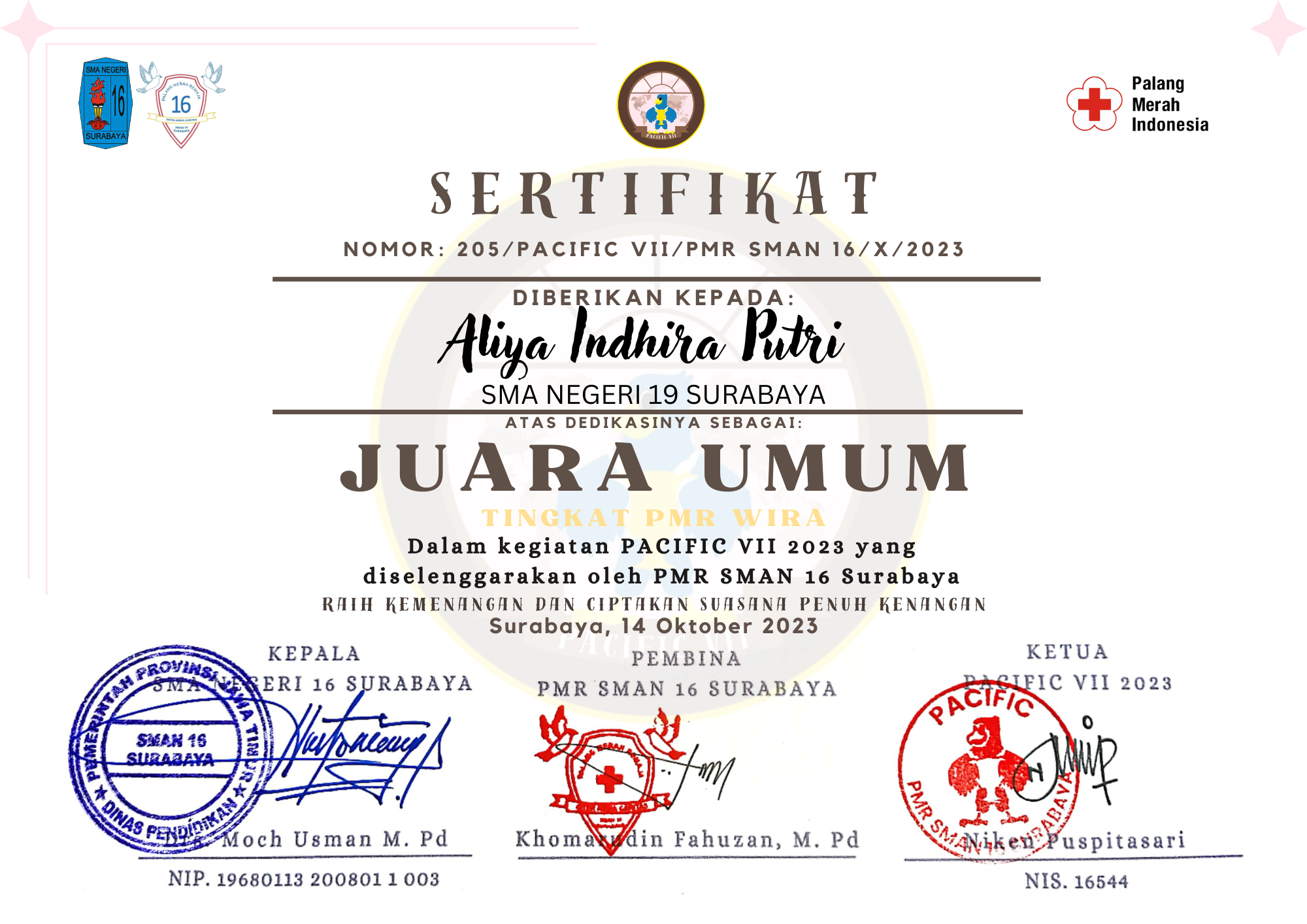 LOMBA PMR GERAKAN KEPALANGMERAHAN