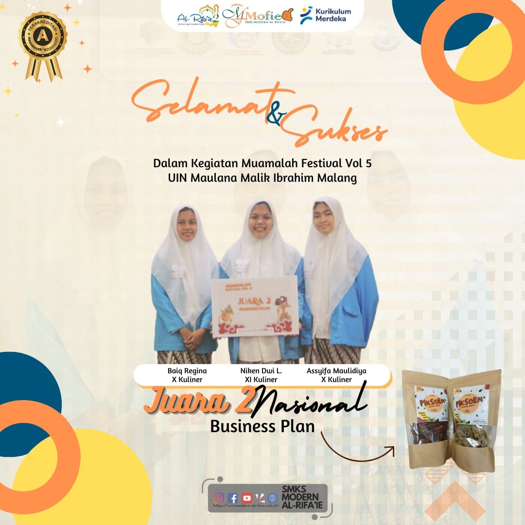 Juara 2 Lomba Bussines Plan Muamalah Festival UIN Malang 2023
