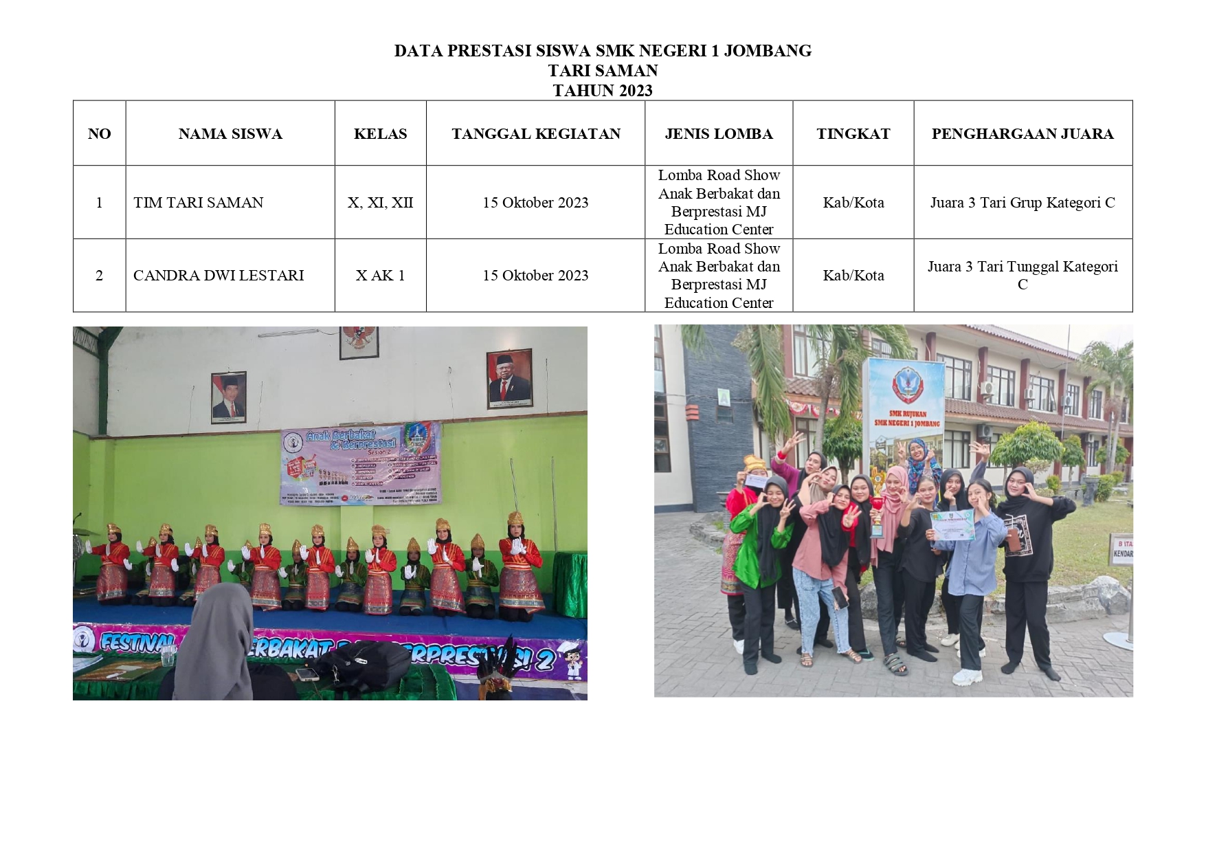 LOMBA TARI MJ EDUCATION CENTRE JOMBANG 2023