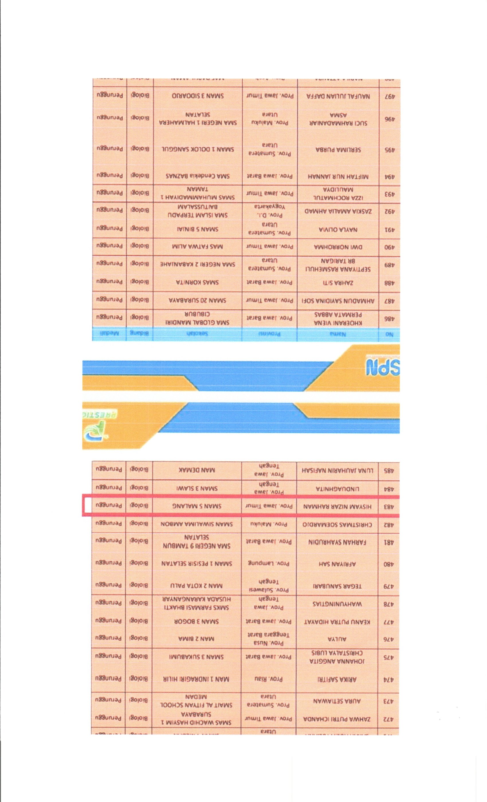 LOMBA OLIMPIADE BIOLOGI