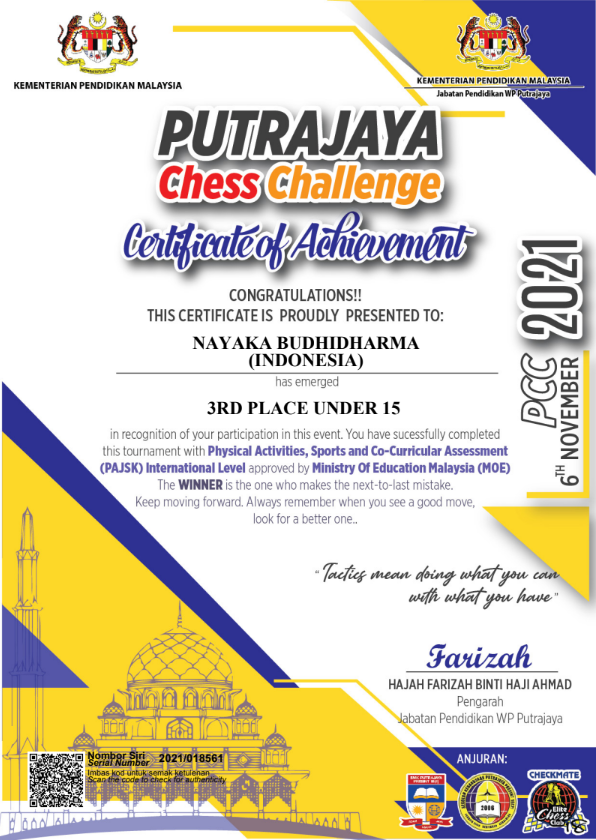 Putra Jaya Chess Challenge