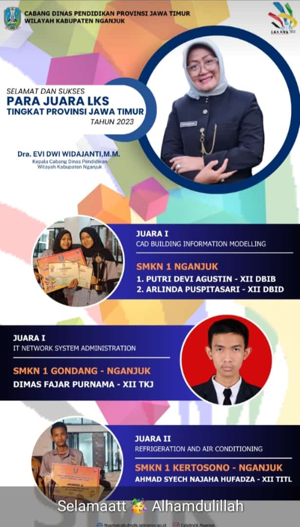 Lomba Kompetensi Siswa Nasional (LKSN-SMK)