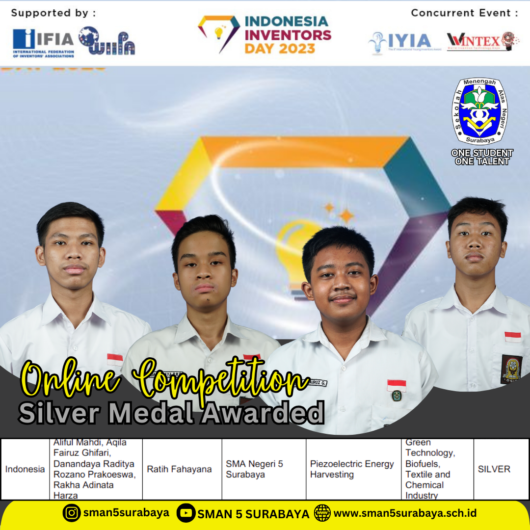 Onljne Competition - International Young Inventors Award (IYIA), Indonesia Inventors Day 2023