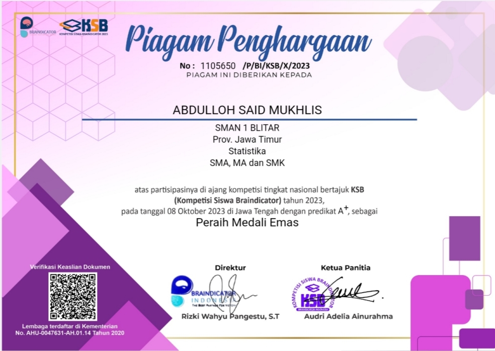 Statistika Kompetensi Siswa Braindicator 