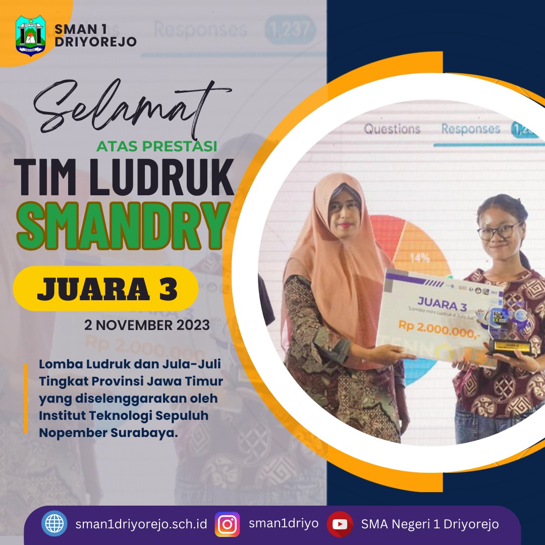 Juara 3 - Lomba Mini Ludruk & Jula Juli Grand City