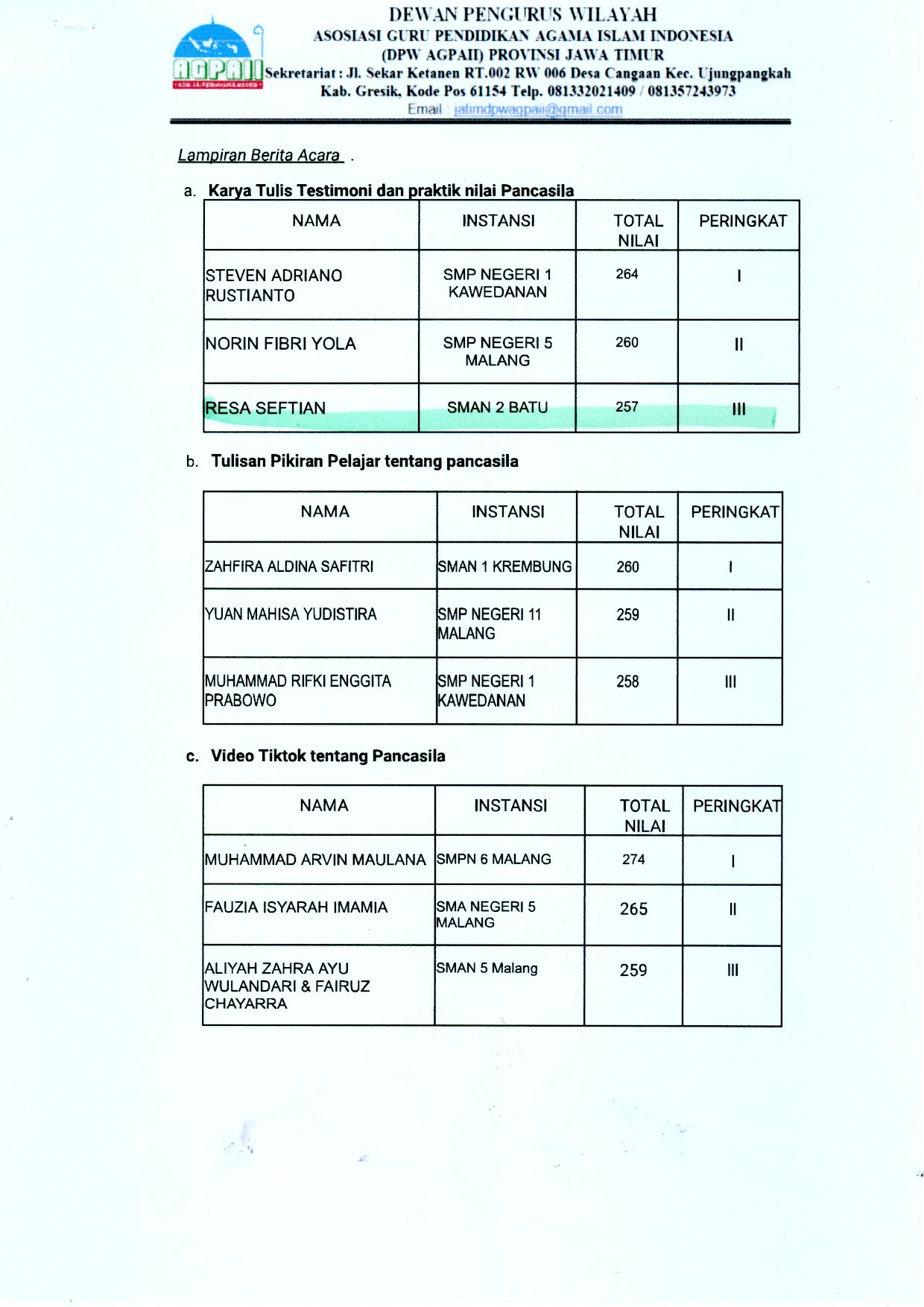 LOMBA KARYA TULIS TESTIMONI & PRAKTIK NILAI PANCASILA