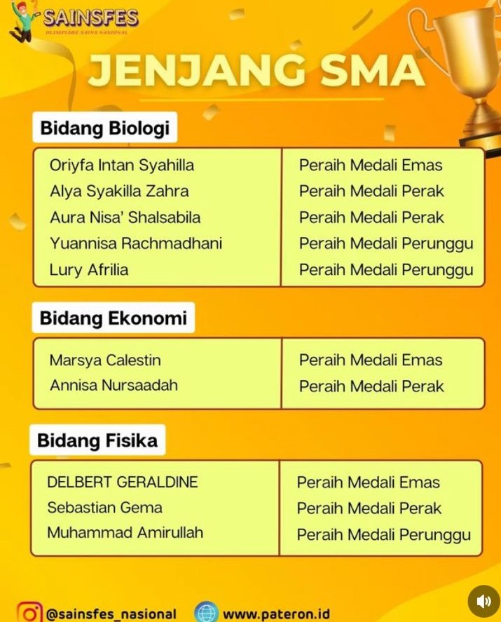 Olimpiade Biologi jenjang SMA