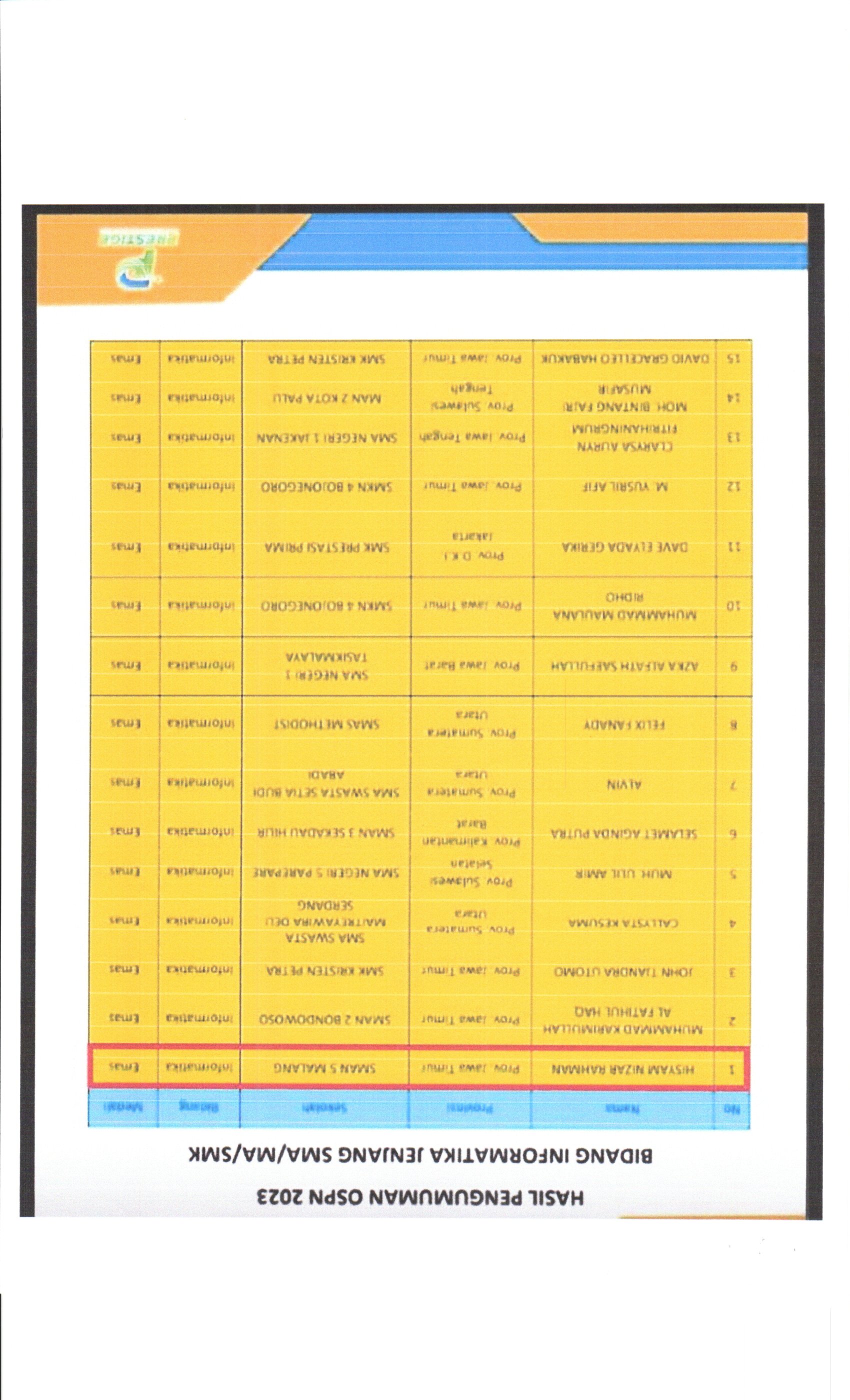 LOMBA OLIMPIADE INFORMATIKA