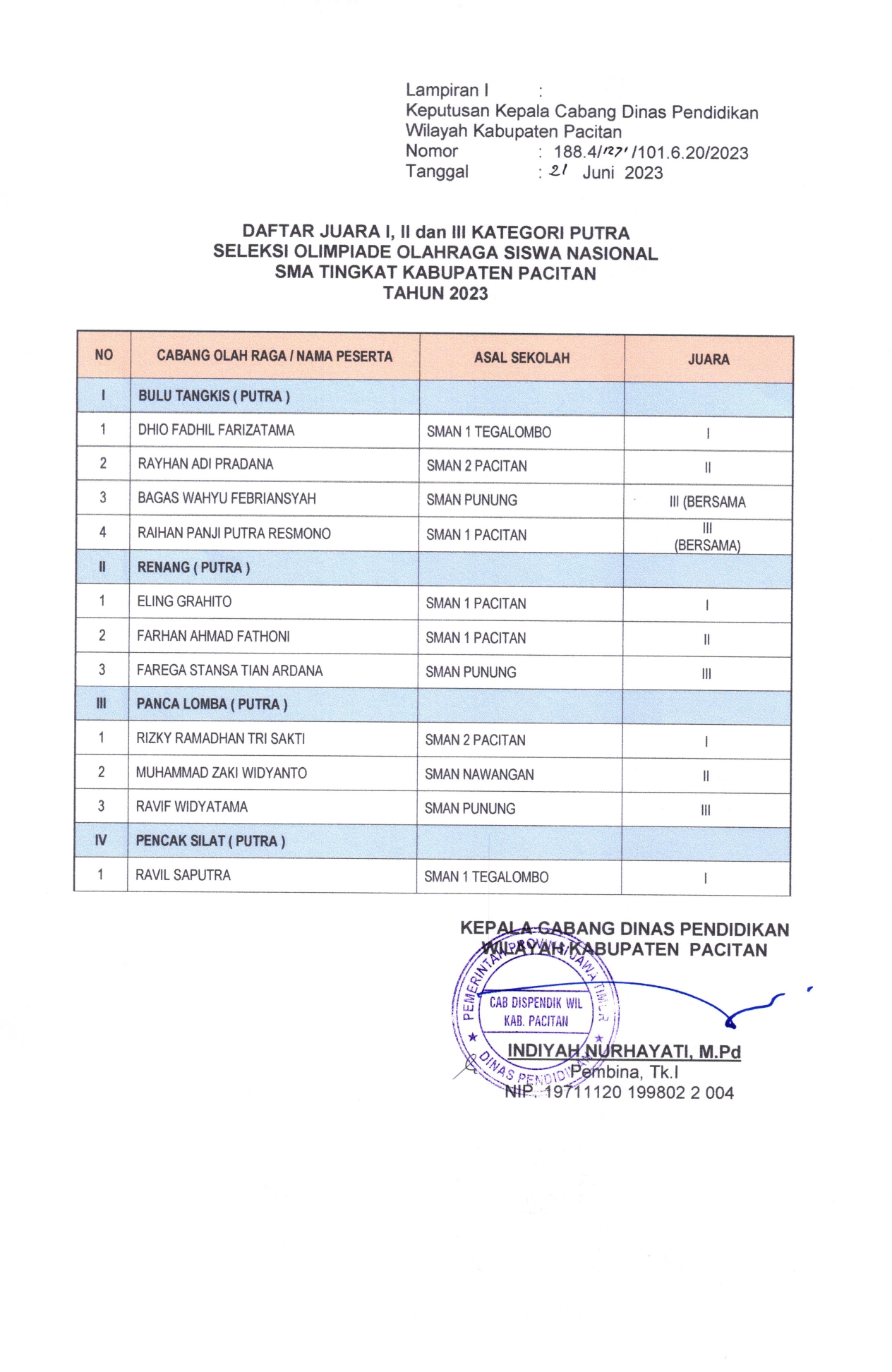 Olimpiade Olahraga Siswa Nasional