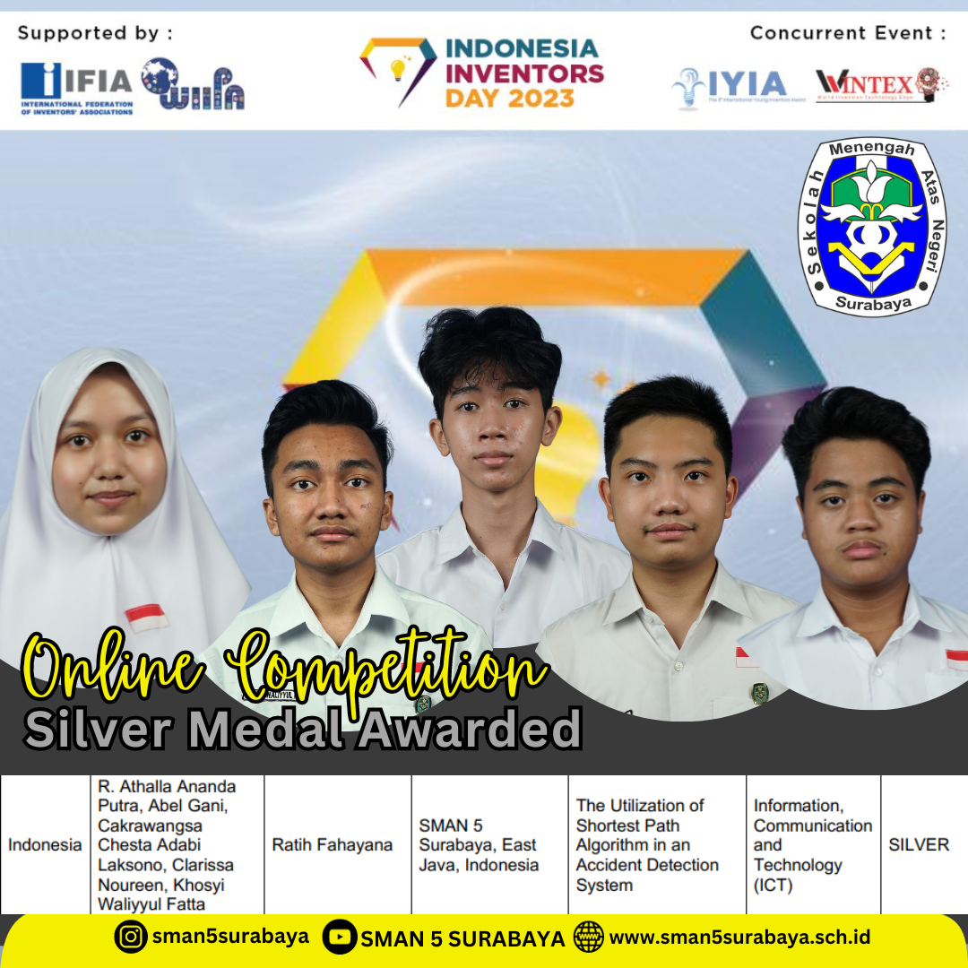 Online Competition - International Young Inventors Award (IYIA), Indonesia Inventors Day 2023