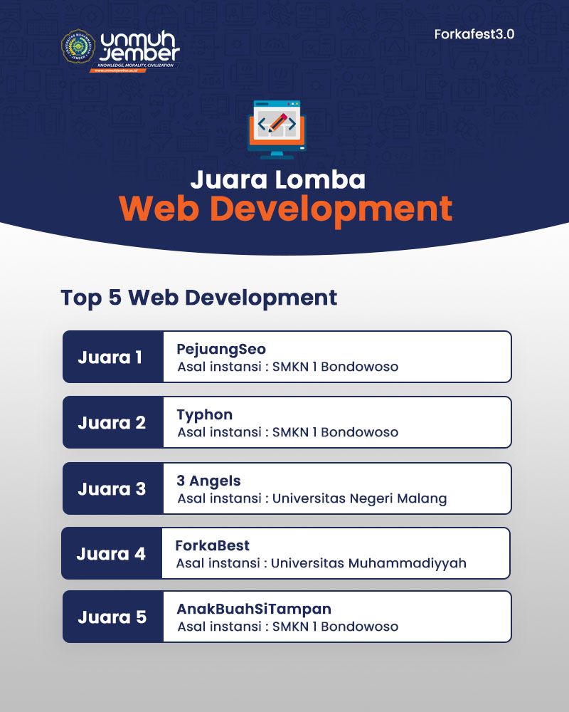 LOMBA WEB DEVELOPMENT