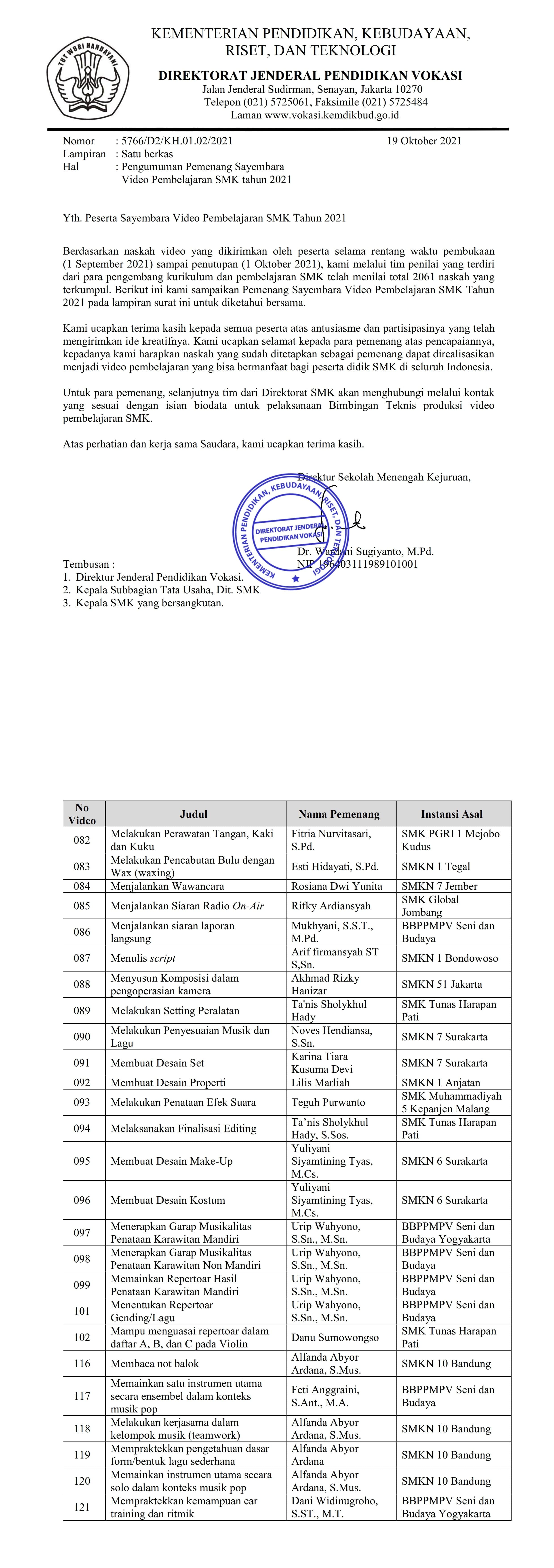 Sayembara Video Pembelajaran SMK Tahun 2021 (Menulis Script)