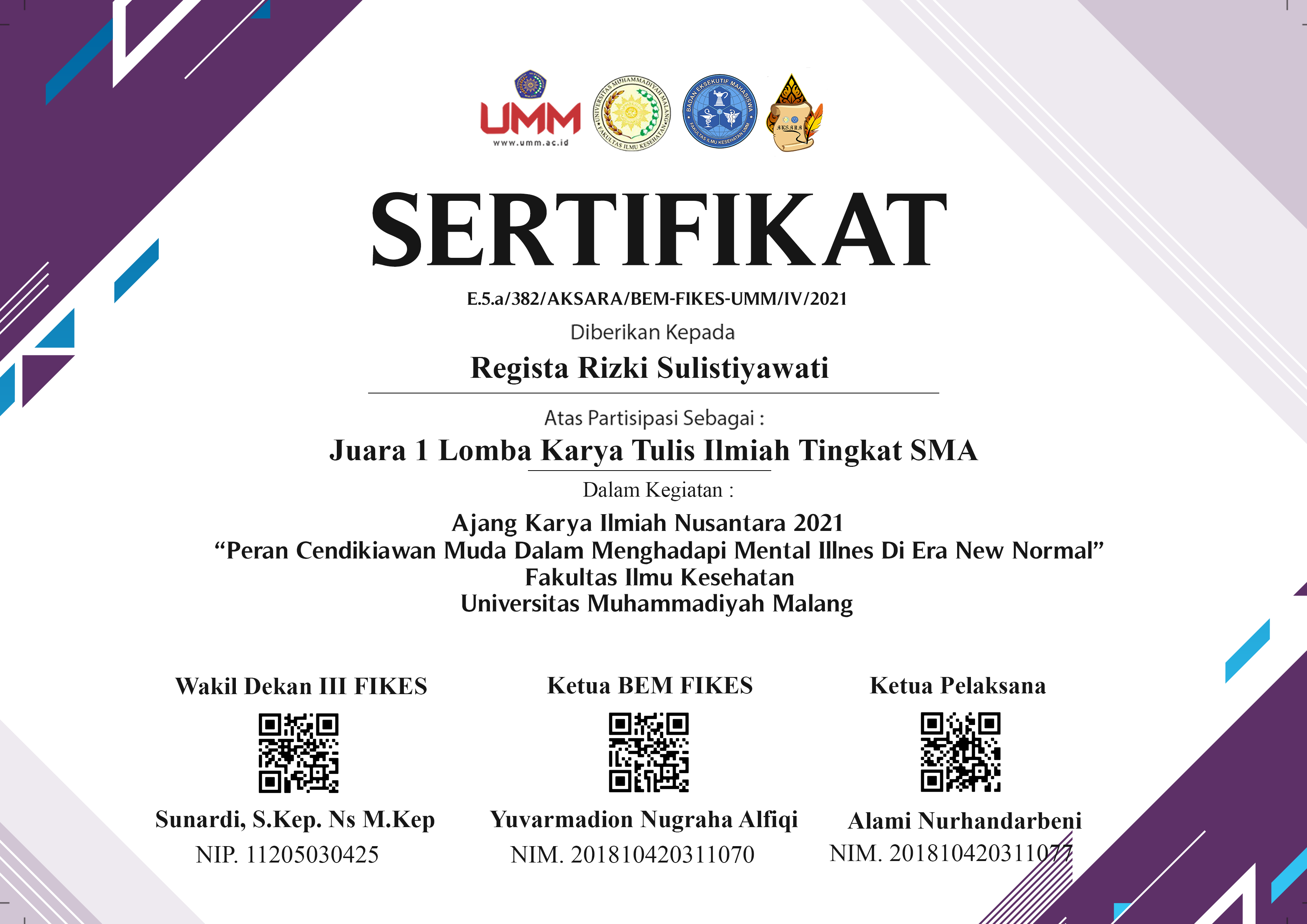 Juara 1 Lomba Karya Tulis Ilmiah AKSARA Universitas Muhammadiyah Malang