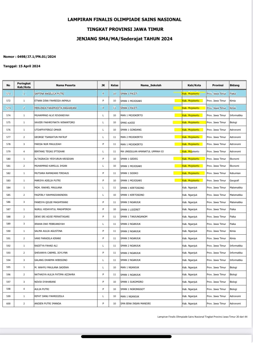 OLIMPIADE SAINS NASIONAL - SMA 2024