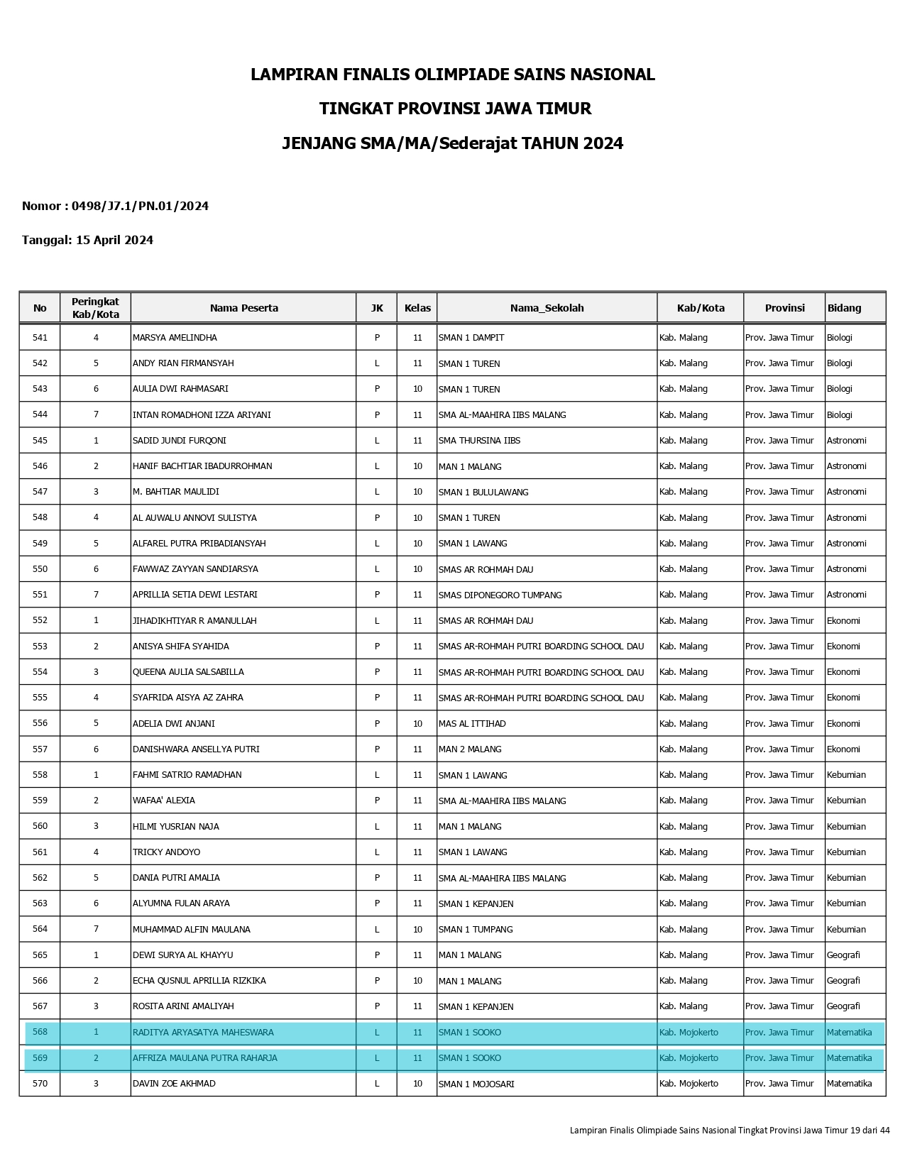 OSN BIDANG MATEMATIKA