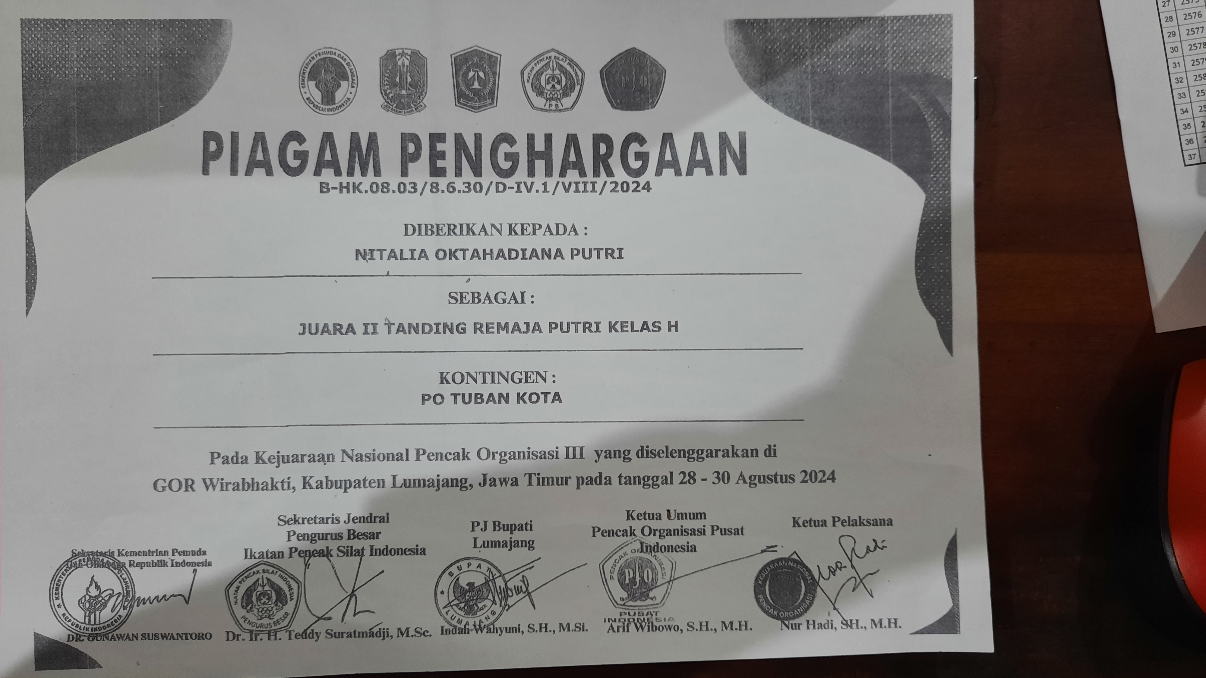 Kejuaraan Nasional Pencak Organisasi III Tk. Jawa Timur