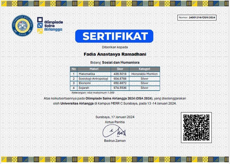 Peraih medali Silver Mapel Ekonomis Sejarah, dan Sosiologi Bidang Sosial dan humaniora Olimpiade Sains Airlangga 2024 (OSA 2024) 