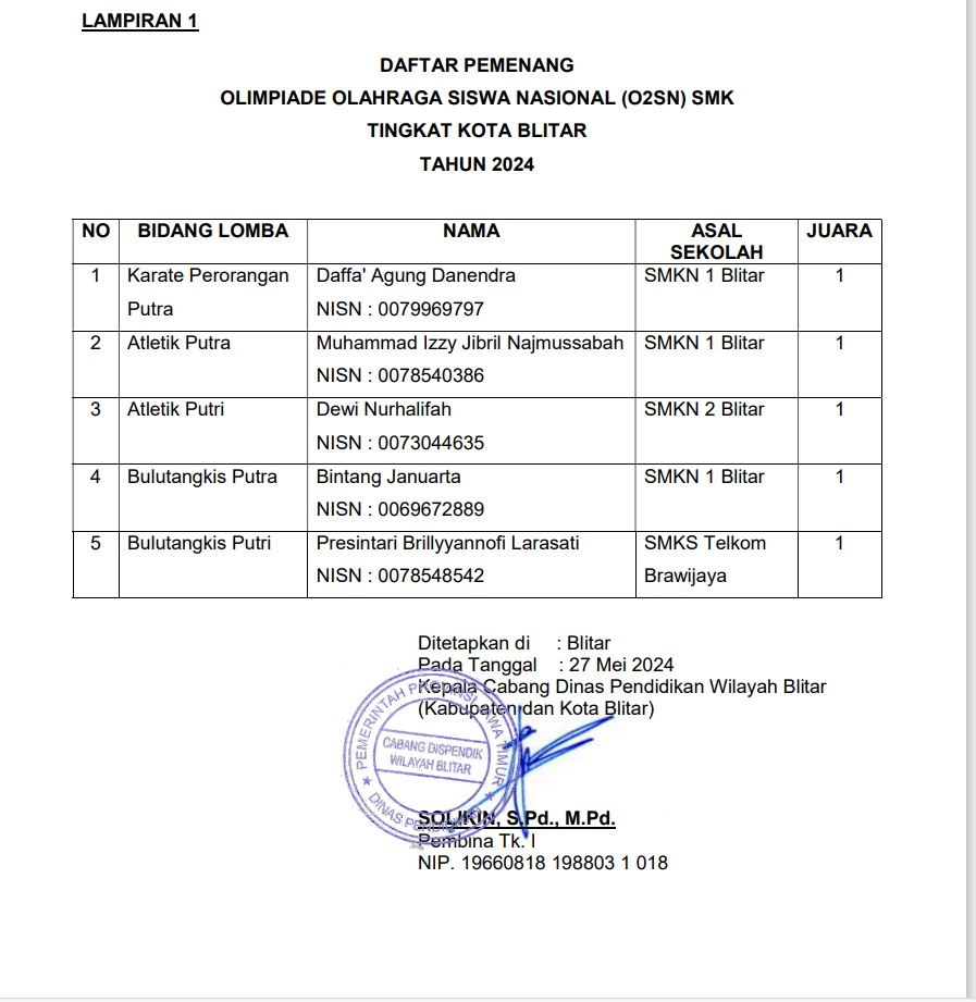 JUARA 1 ATLETIK PUTRI - OLIMPIADE OLAHRAGA SISWA NASIONAL (O2SN) SMK 