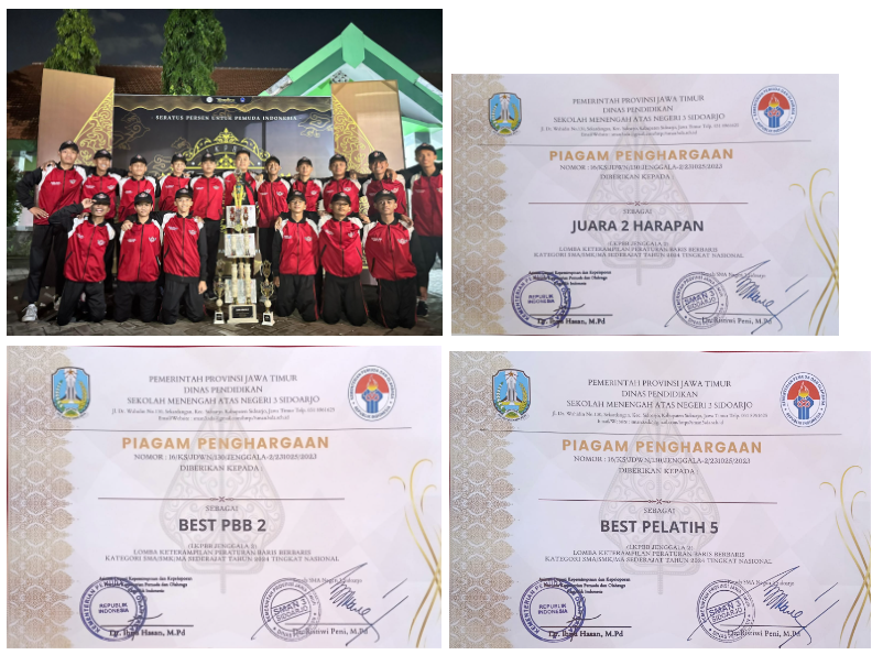 LKPBB Jenggala 2 Kategori SMA/SMK/MA Sederajat Tahun 2024 Tingkat Nasional