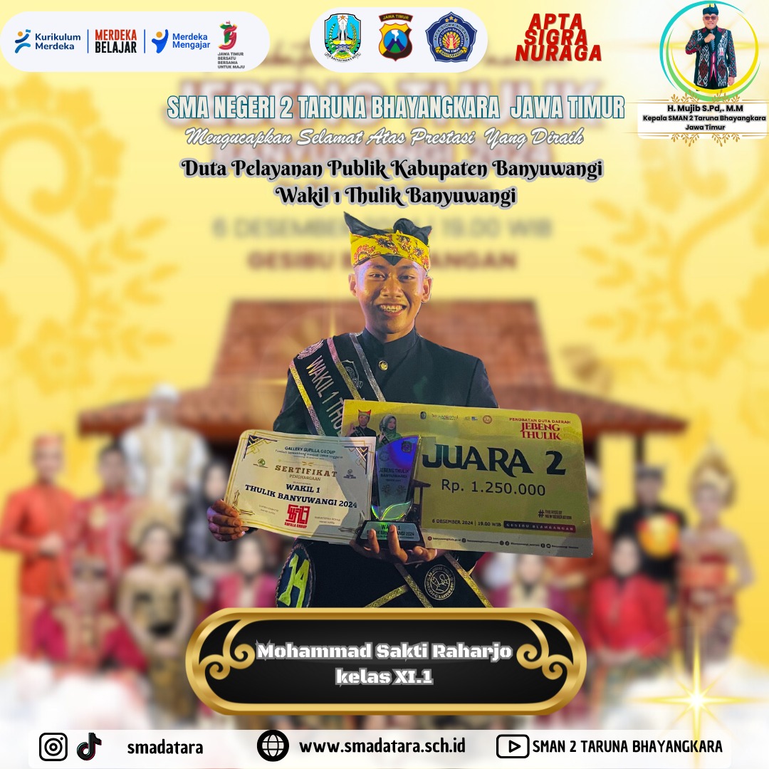 Juara 2 (Wakil 1) Thulik Banyuwangi Tahun 2024 