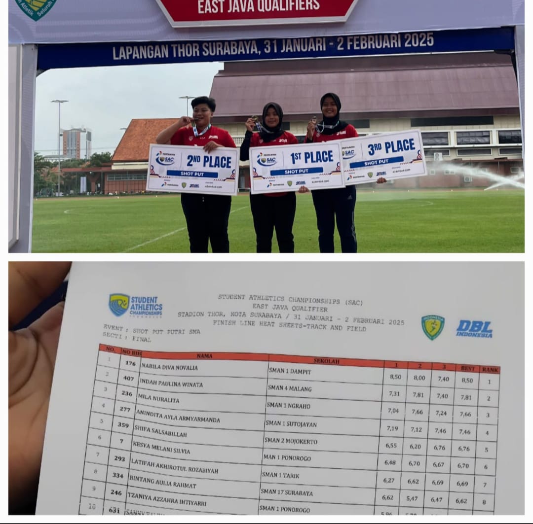 KEJUARAAN TOLAK PELURU PERTAMINA STUDENT ATHLETICS CHAMPIONSHIP JAWA TIMUR