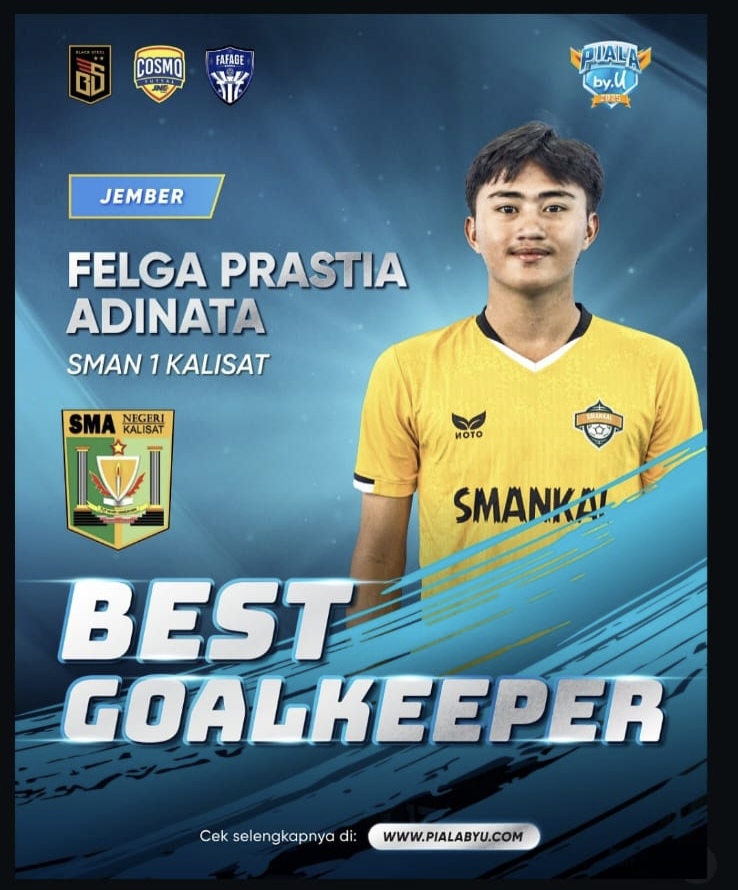 Piala By.U